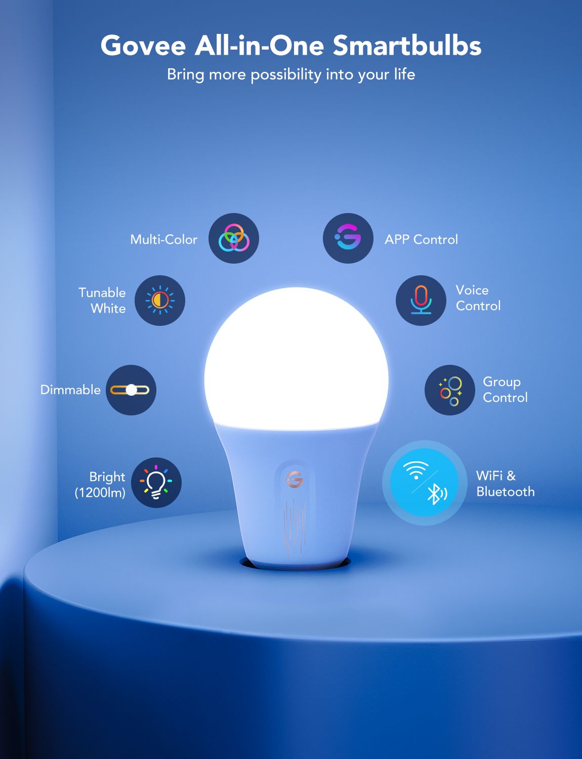 Govee RGBWW Smart LED Bulb E27 (1200lm) - Image 9