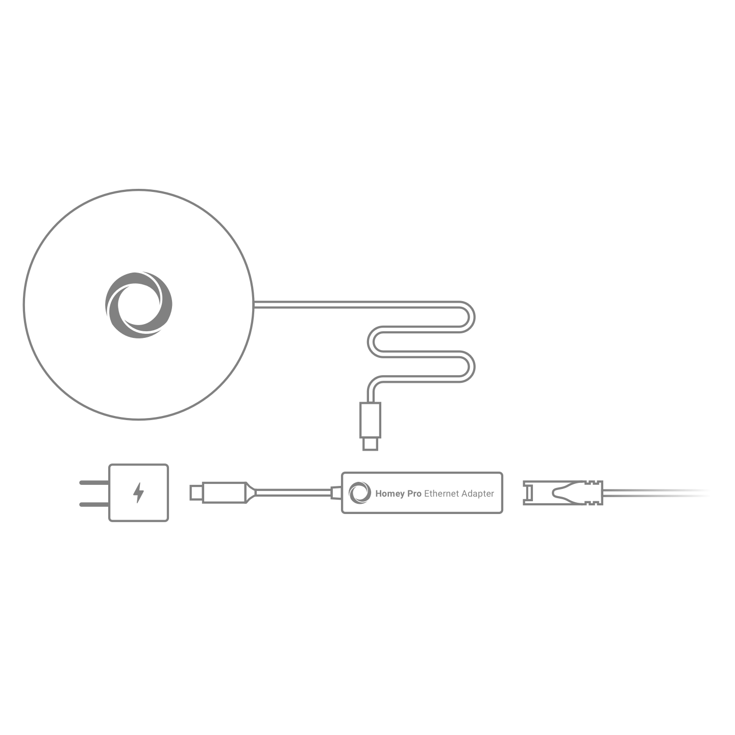 Athom Homey Pro Ethernet Adapter - Image 4