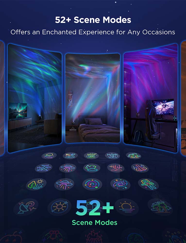 Светильник Govee Star Light Projector — изображение 2