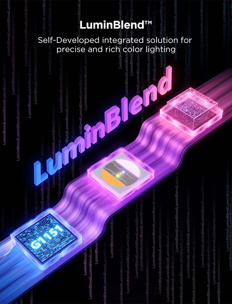 Светодиодная лента Govee Strip Light 2 Pro (5m) — изображение 5