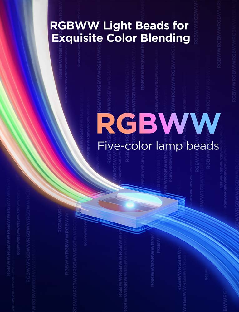 Светодиодная лента Govee Strip Light 2 Pro (5m) — изображение 6