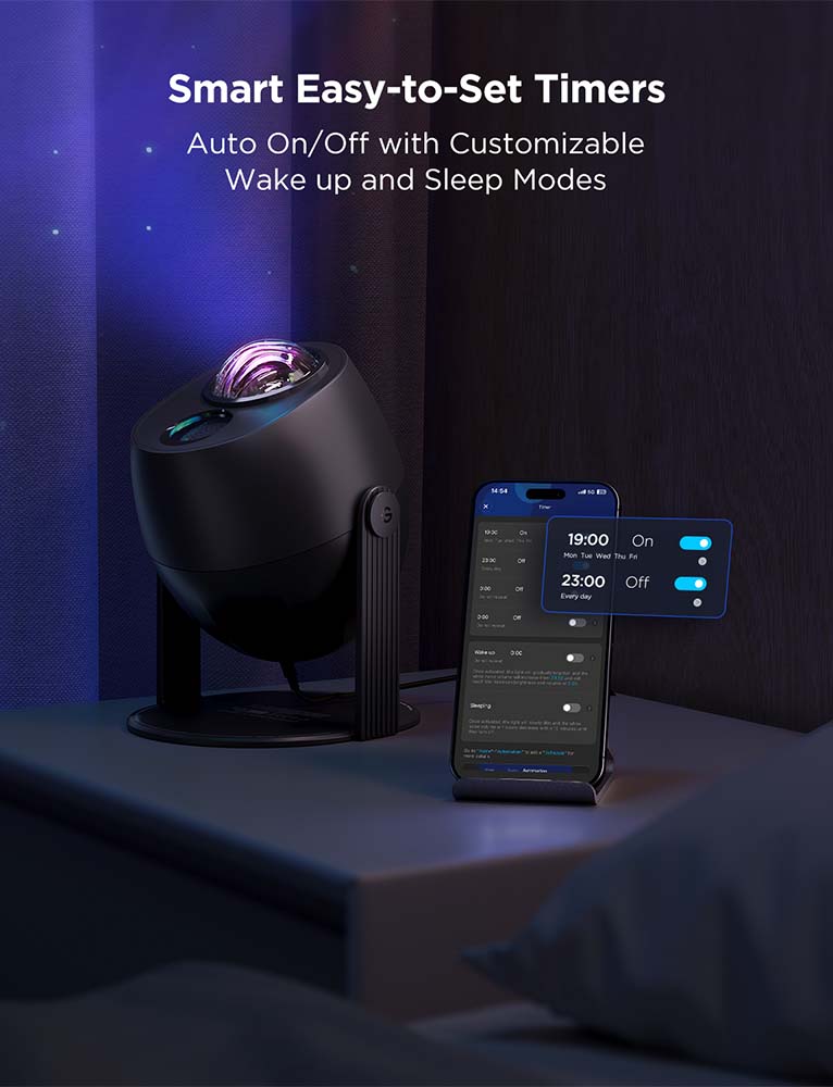 Светильник Govee Star Light Projector — изображение 3