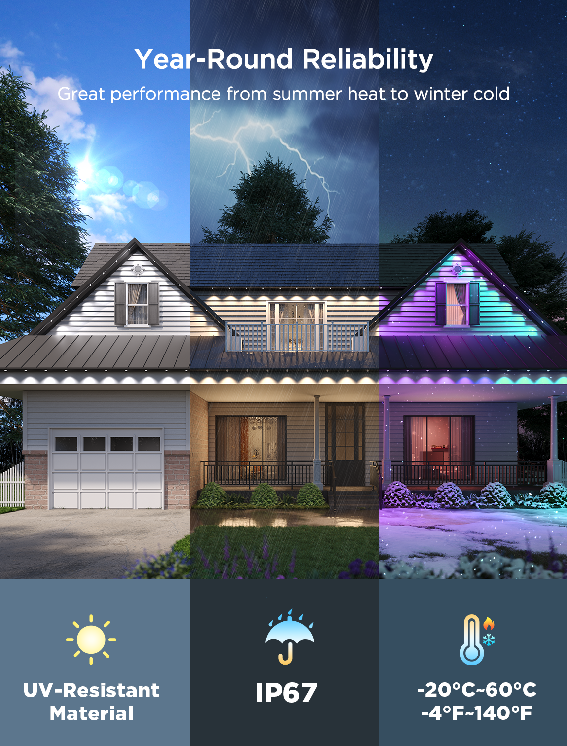 Govee Permanent Outdoor Lights 2 (30m) - Image 4