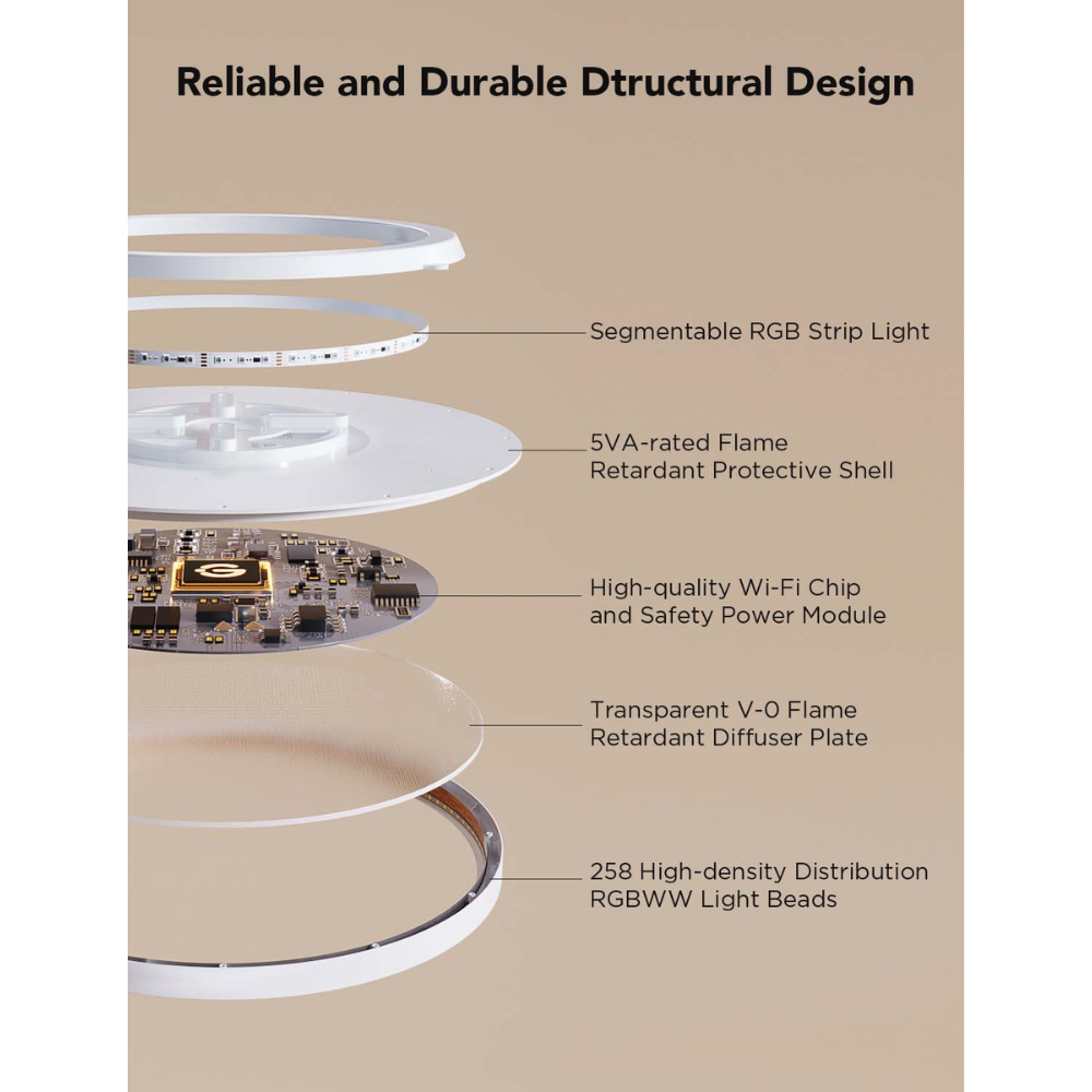 Govee Ceiling Light (12 inch) - Image 8