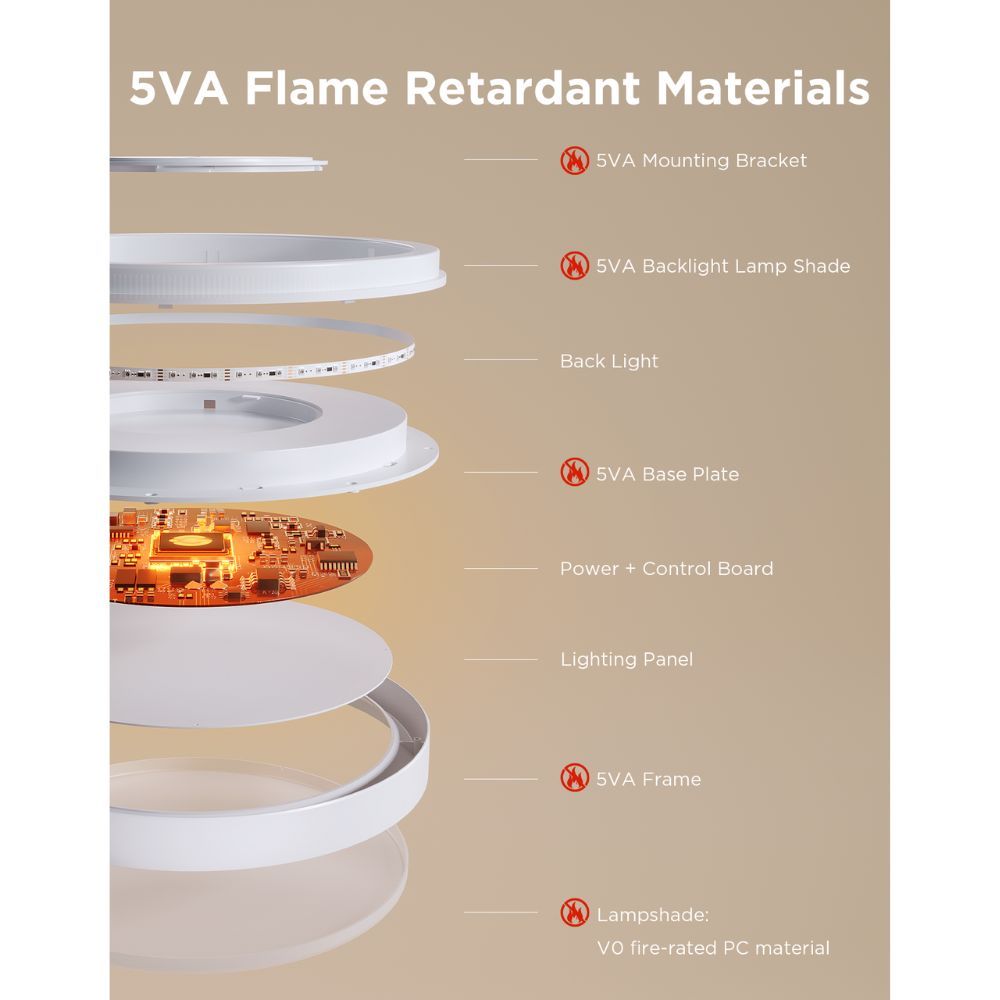 Govee Ceiling Light Pro (15 inch) - Image 3