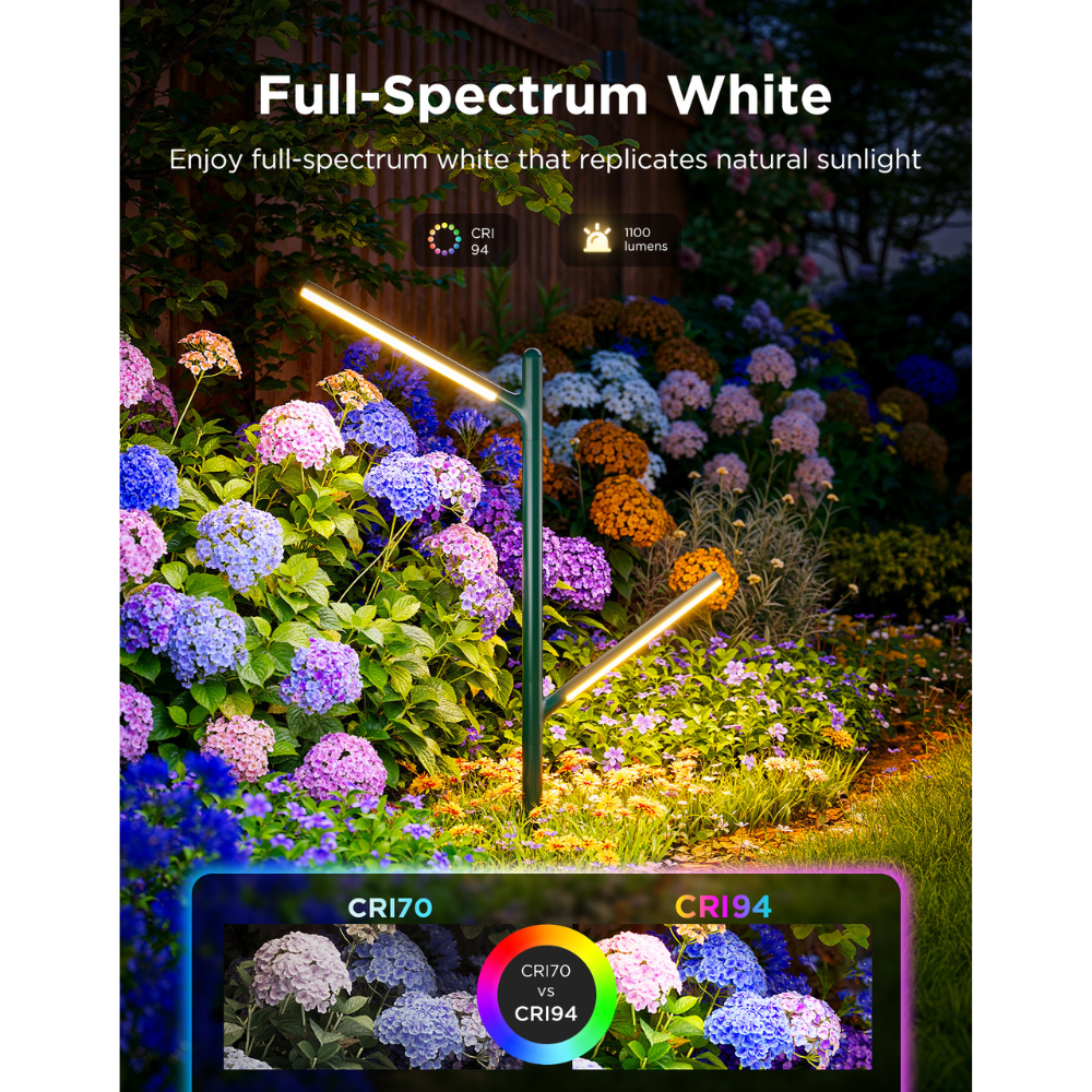 Светильник Govee Outdoor Garden Lights (2-pack) — изображение 6
