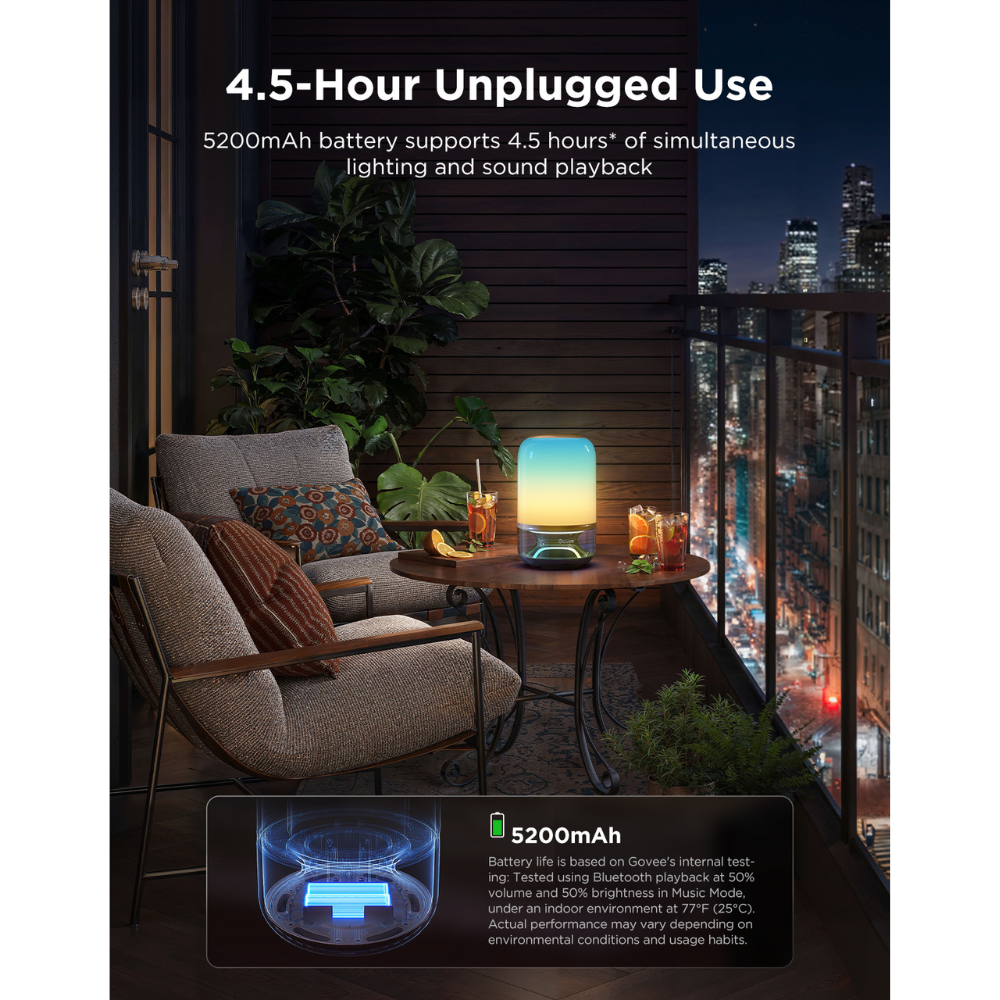 Govee Table Lamp 2 Pro (Sound by JBL) - Image 8