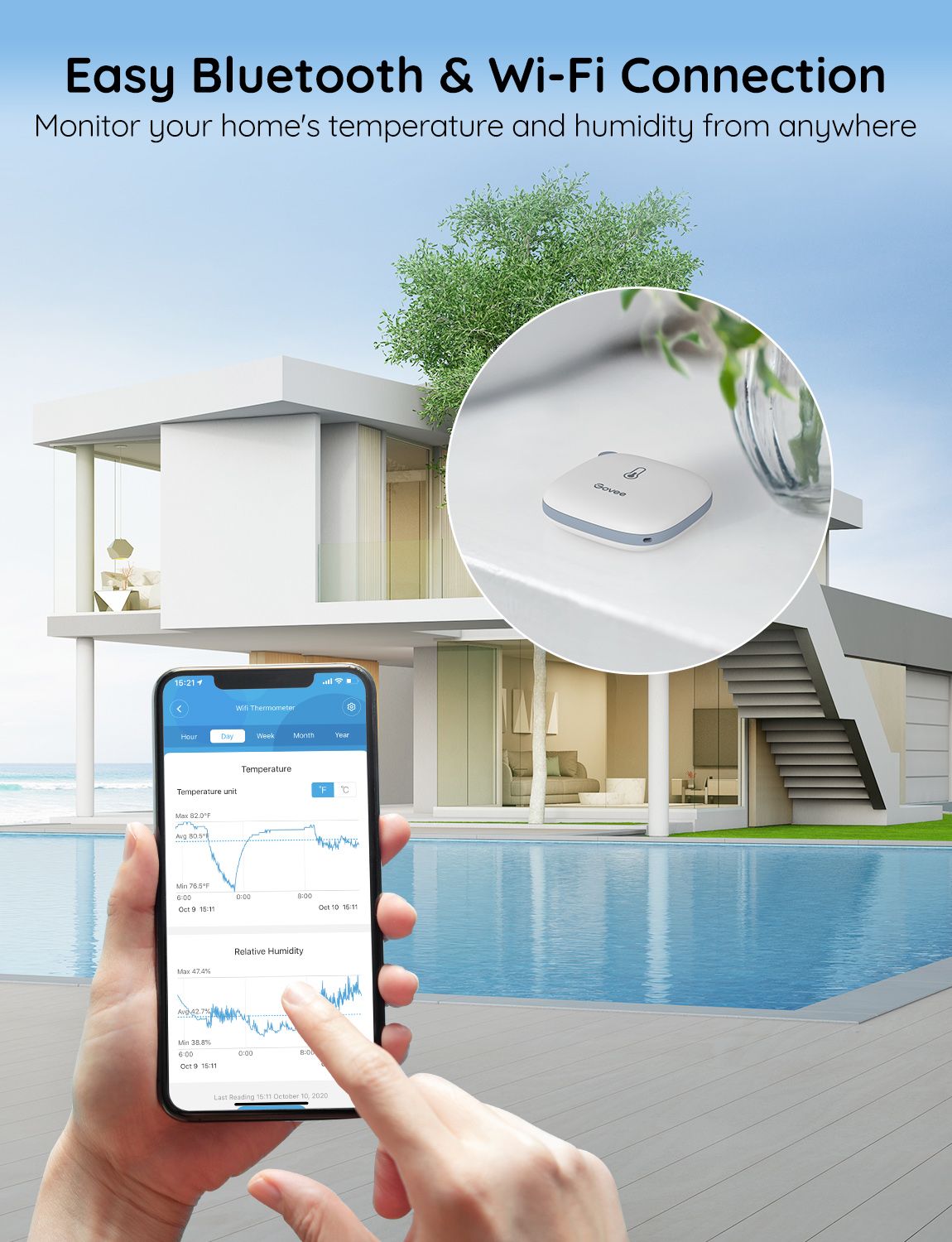 Govee Wi-Fi Thermo-Hygrometer - Image 3