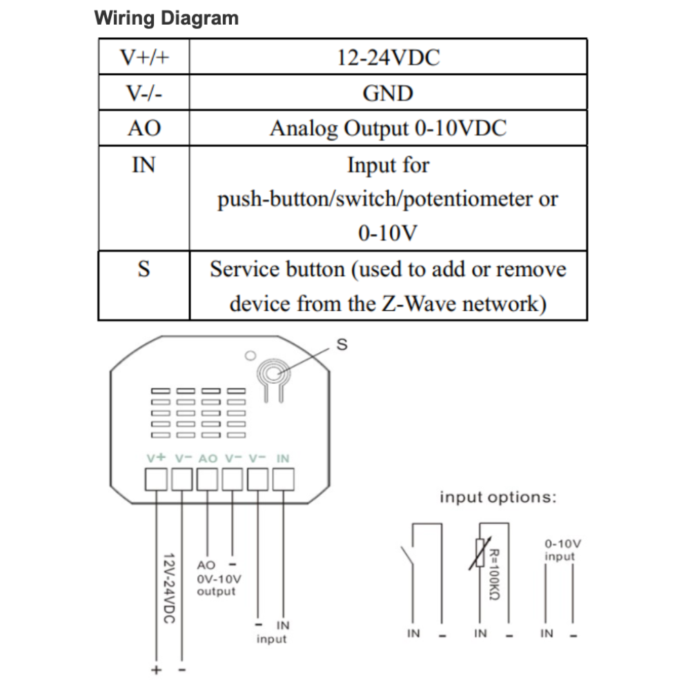 MCOHome Dimmer Module 0-10V - Image 2