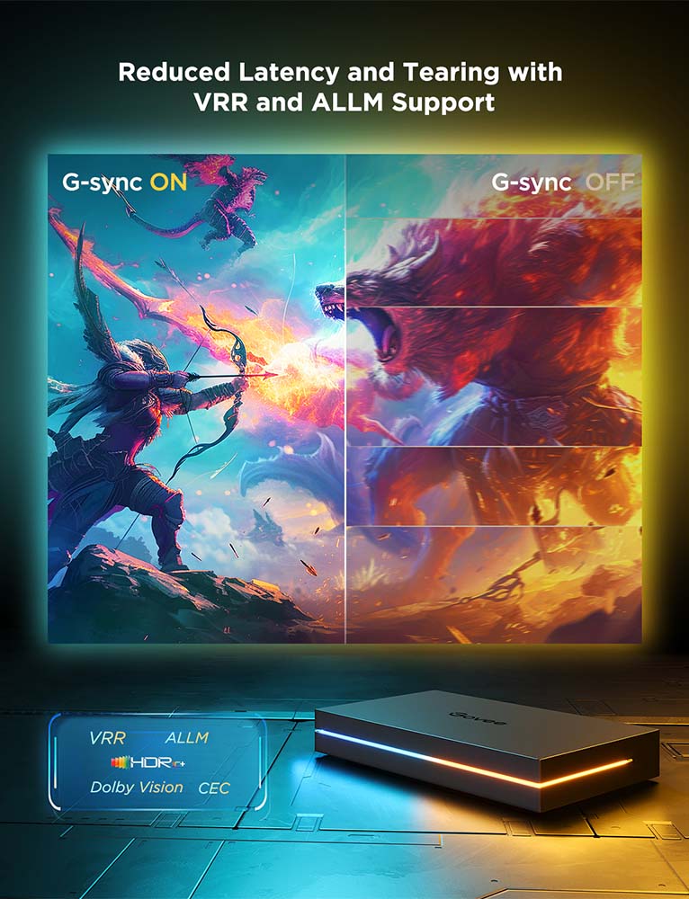 Govee Smart AI Sync Box Kit (for 55-65 inch TVs) - Image 5