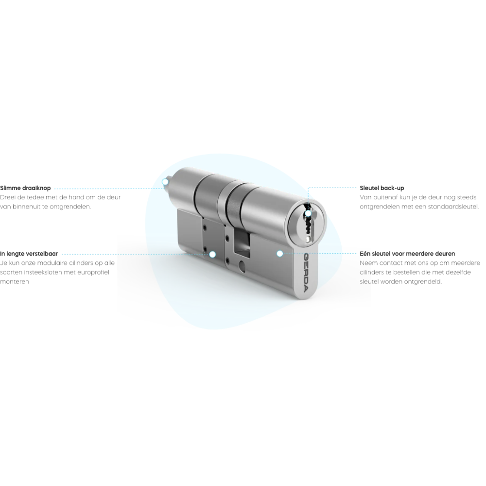 Tedee Gerda Exxo Smart Modular Cylinder 30-61mm — изображение 3