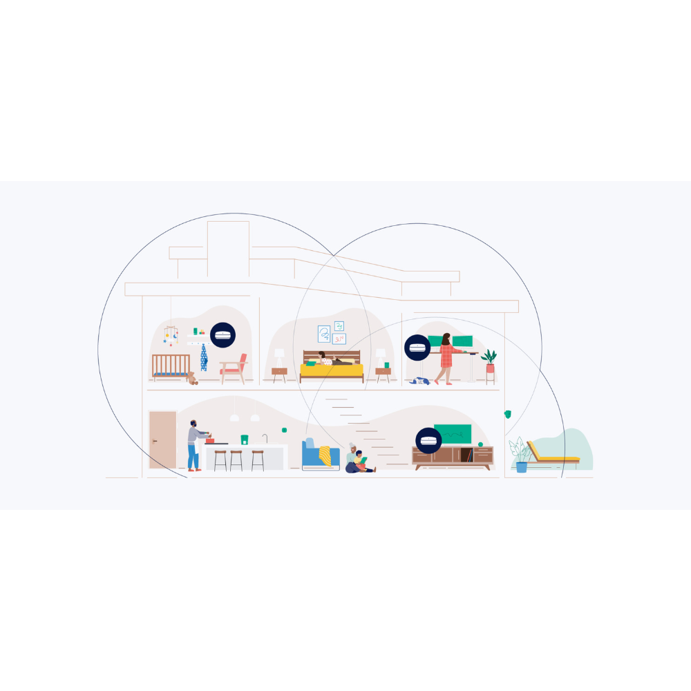 eero 7 Retail Series EU (1-pack) - Image 5
