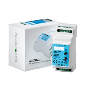 Eutonomy euFIX DIN Adapter for FGD-212