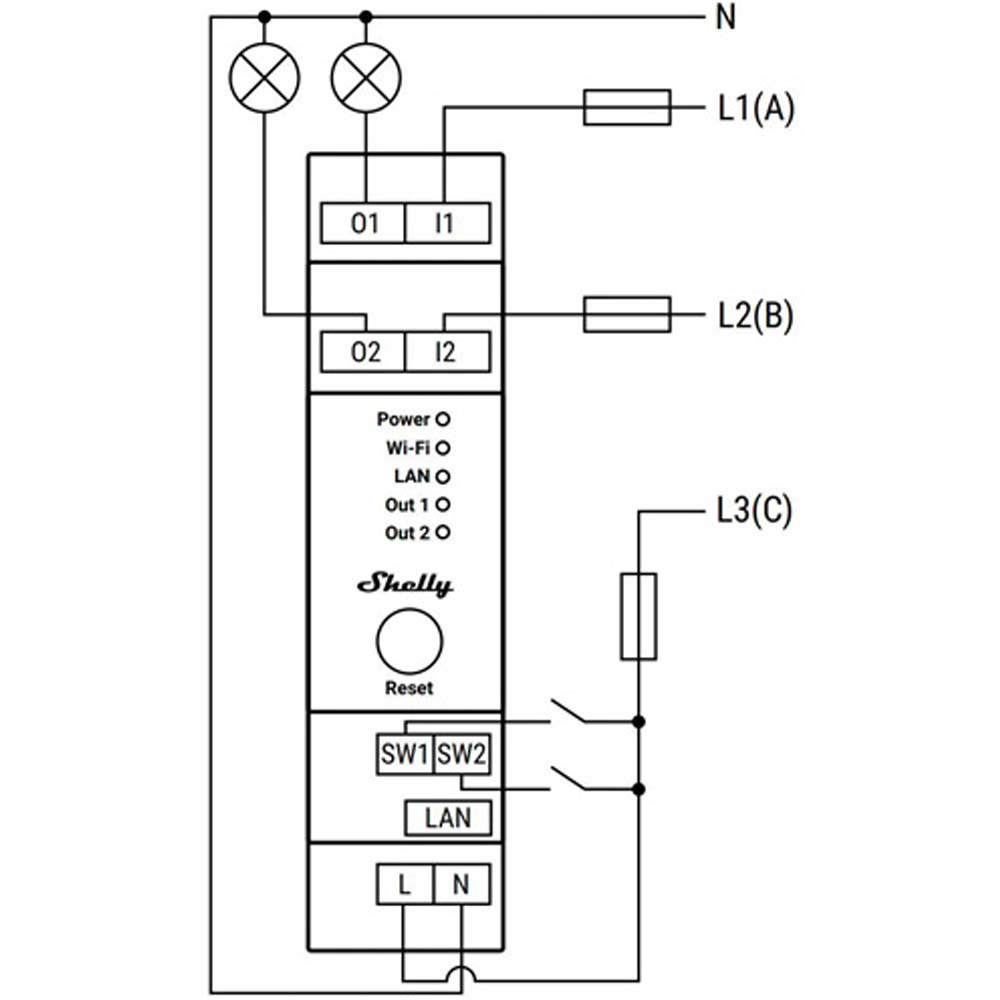 Shelly Pro 2 - Image 4