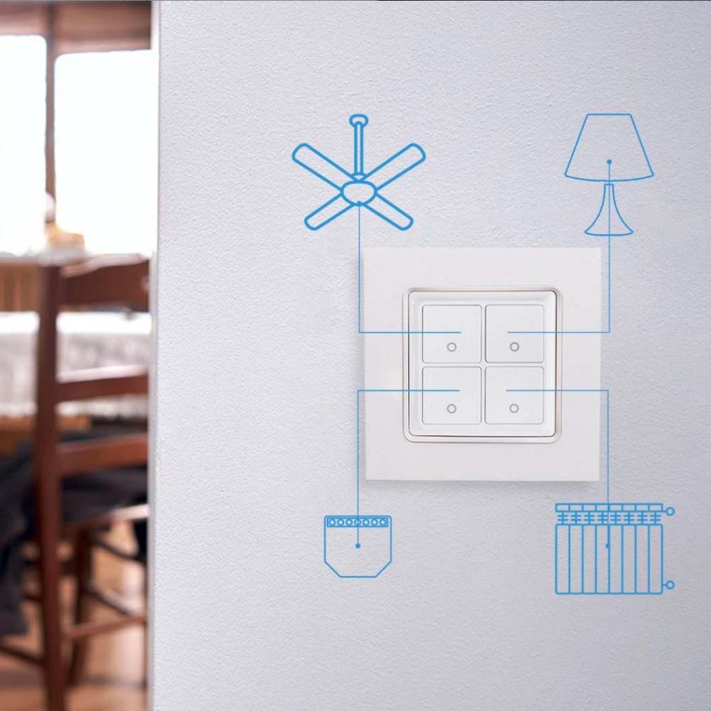 Shelly Wall Switch 4 белый — изображение 3